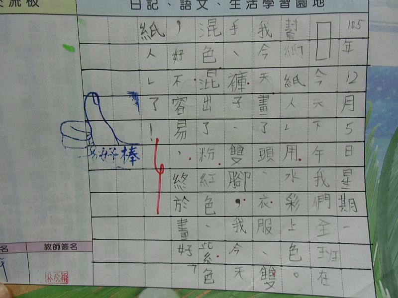 photo