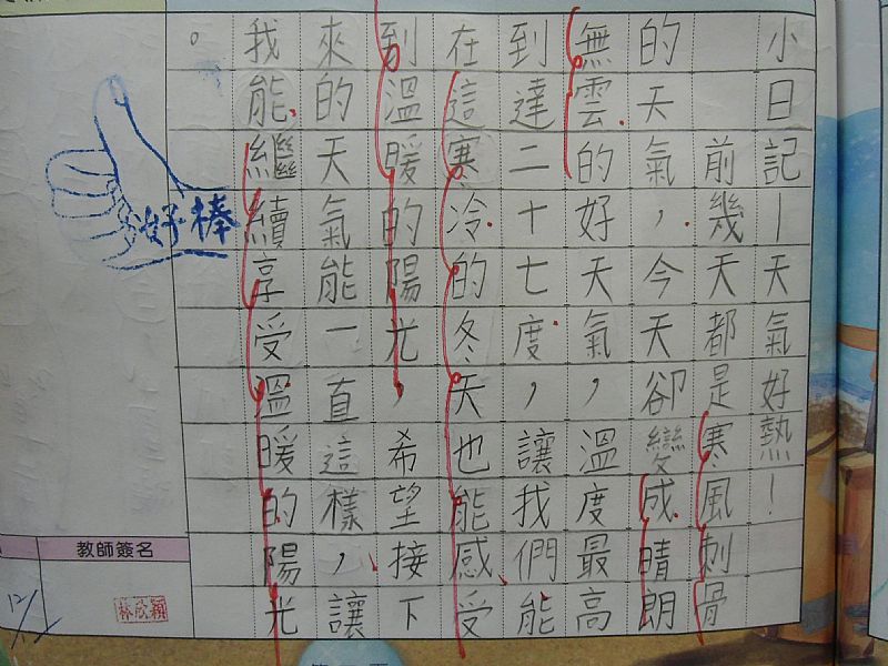 photo