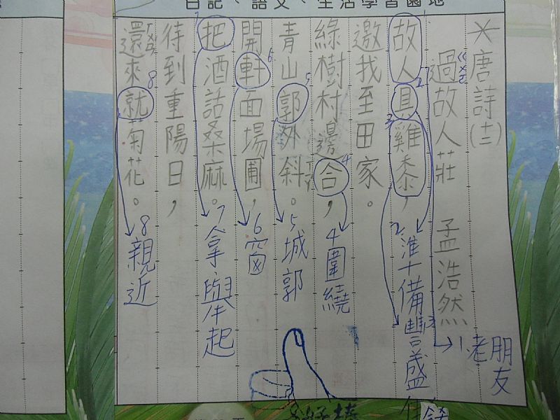 photo