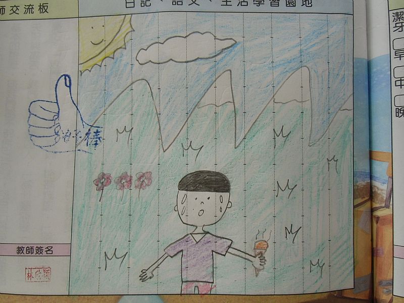 photo