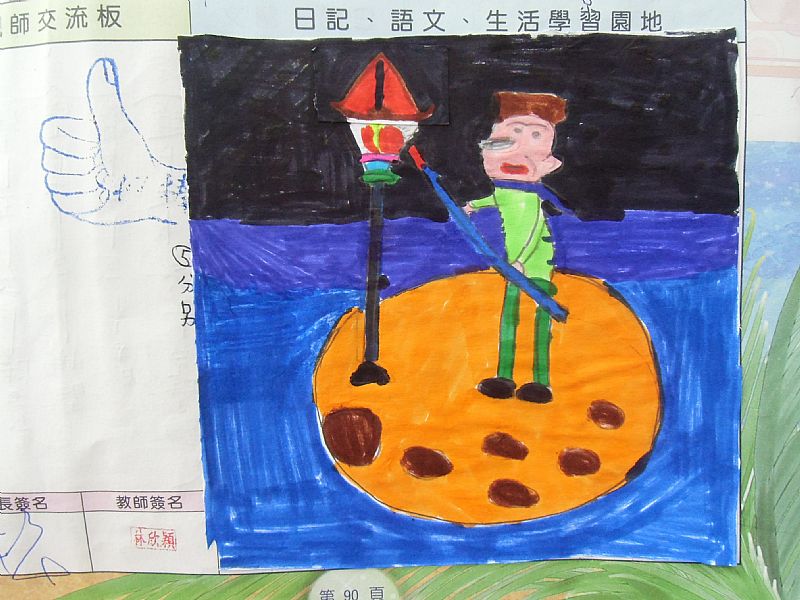 photo