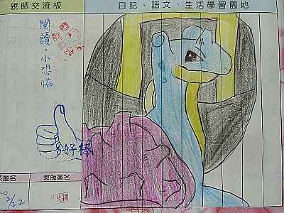 photo