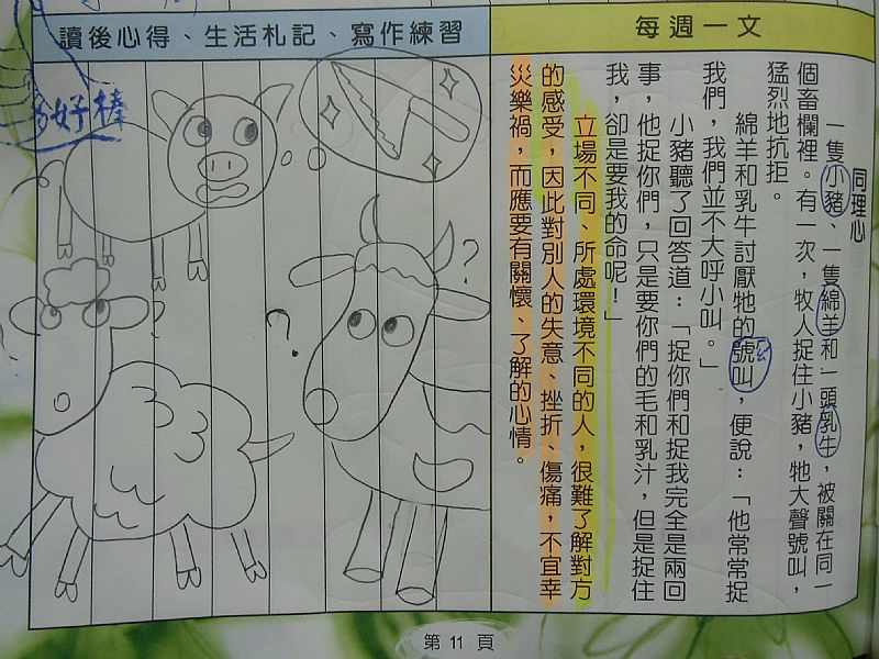 photo