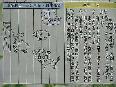 photo