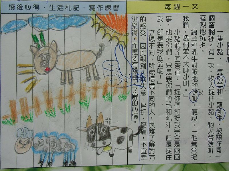 photo