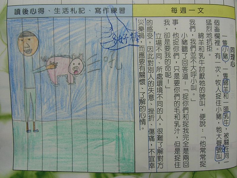 photo