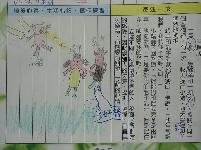 photo