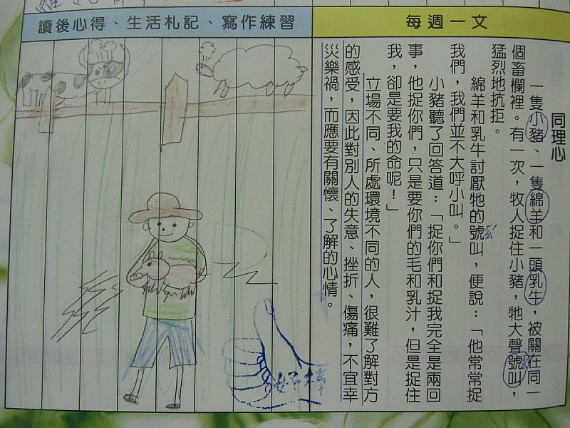 photo