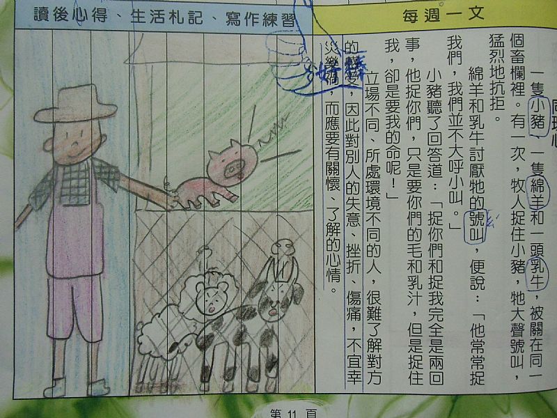 photo