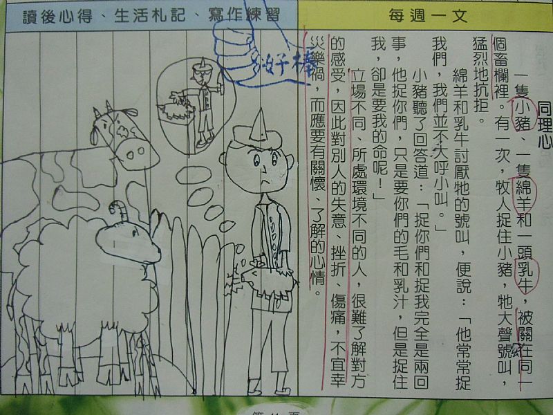 photo