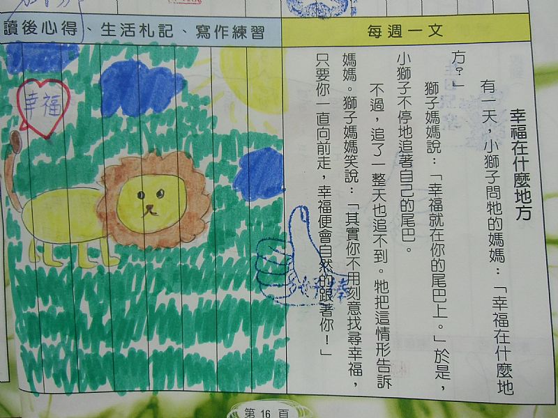 photo