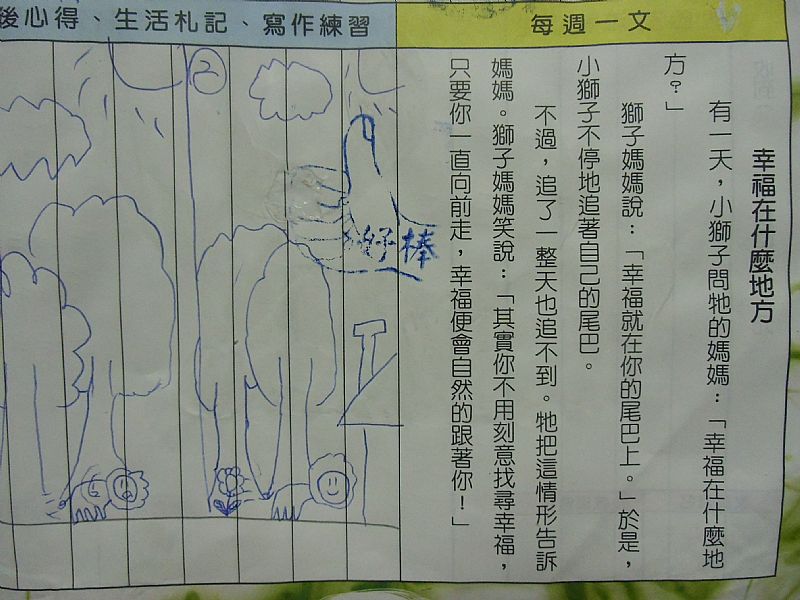 photo
