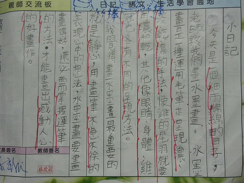 photo
