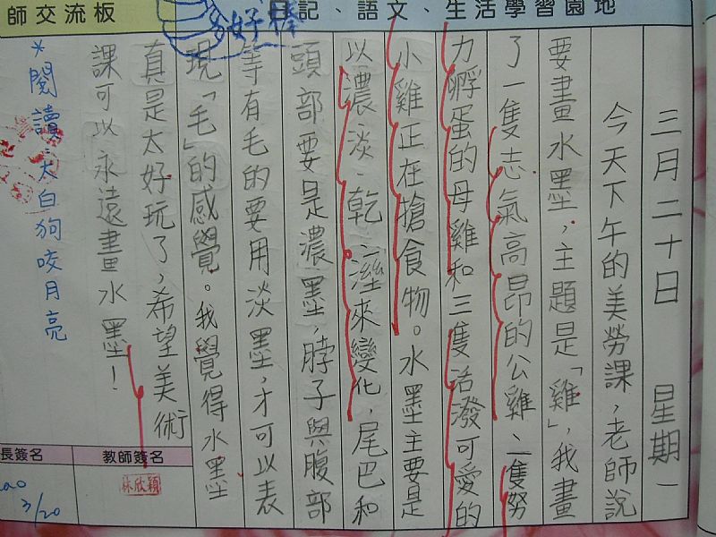 photo