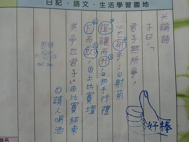 photo