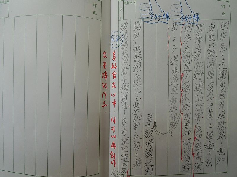 photo