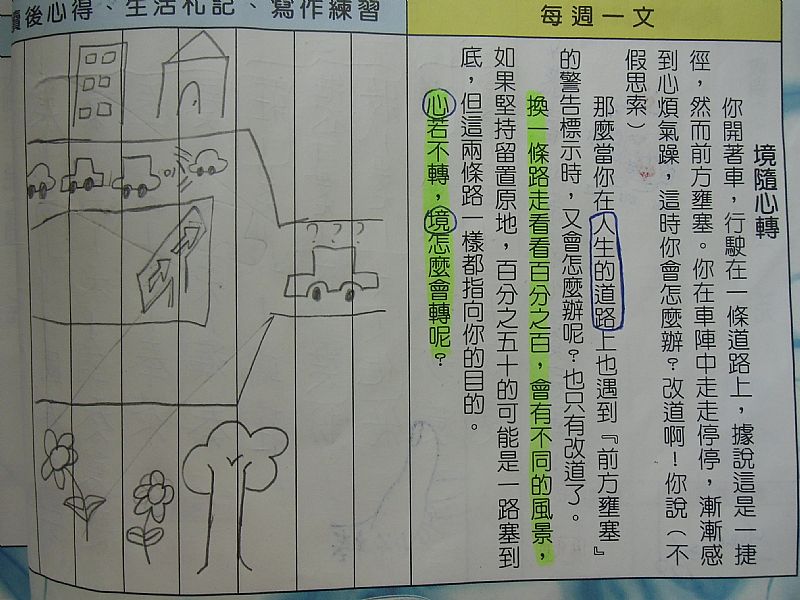 photo