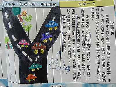 photo