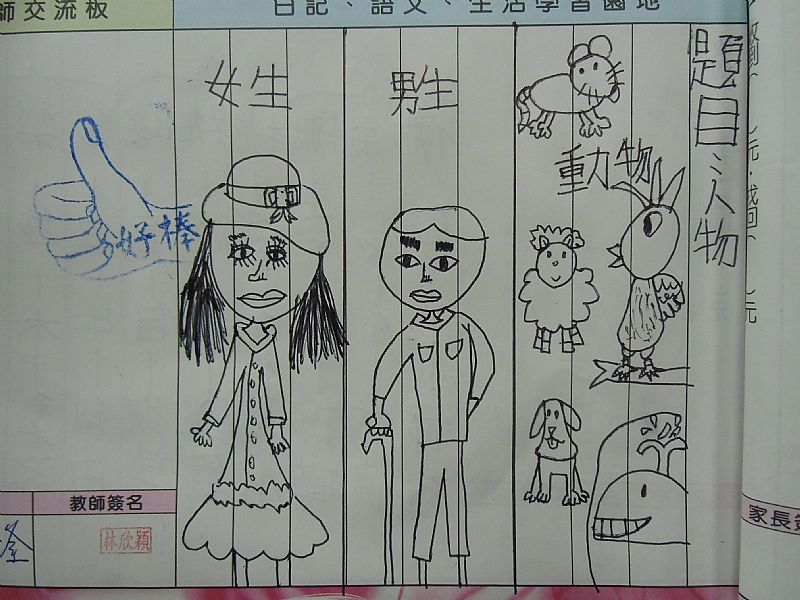 photo