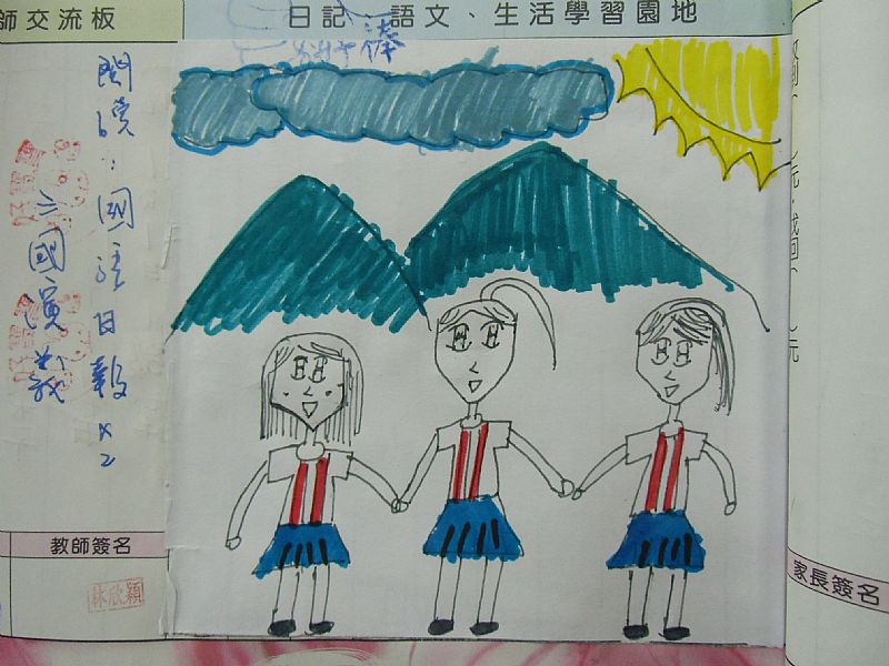 photo