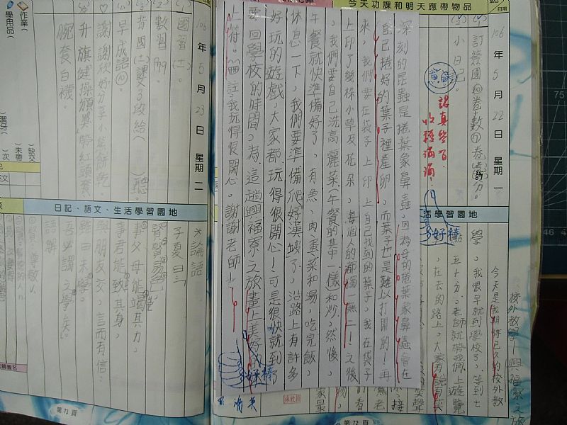 photo