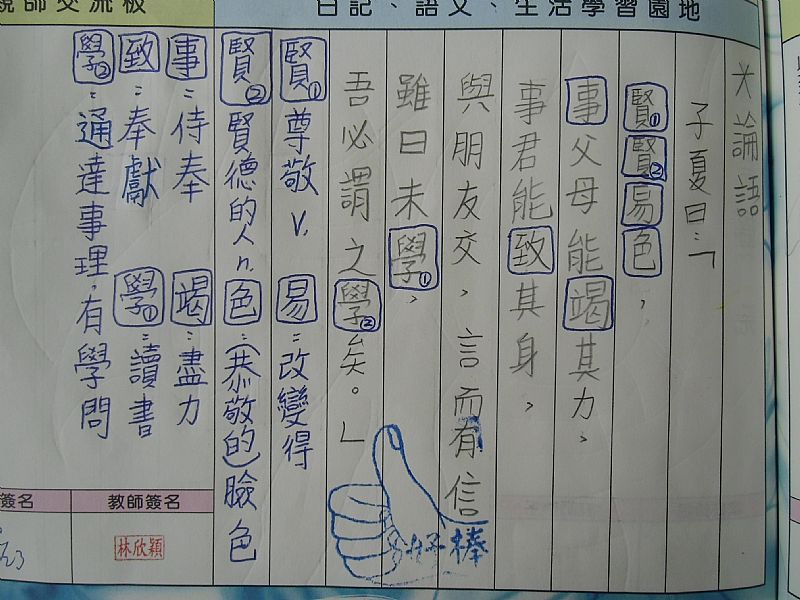 photo