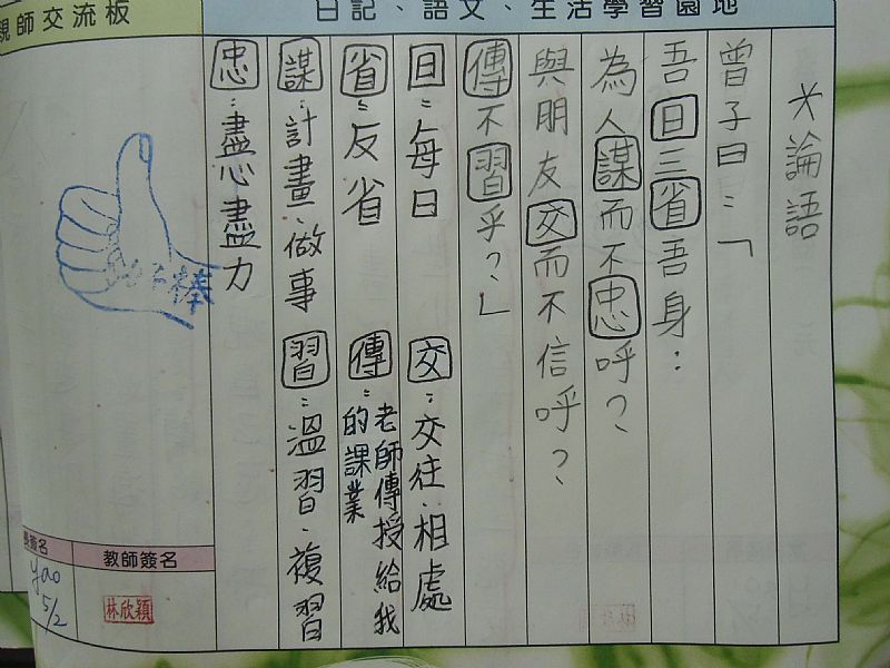 photo
