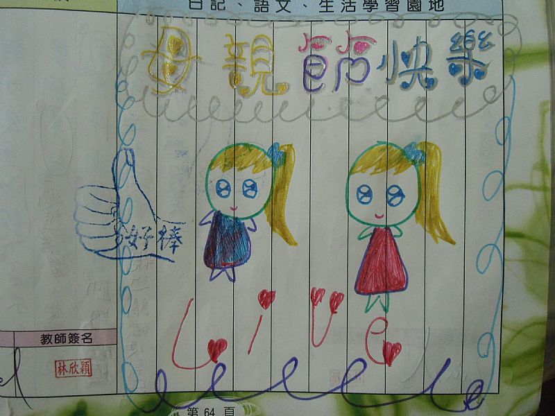 photo