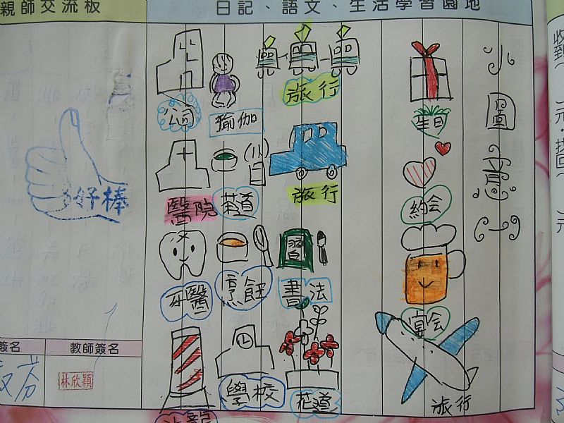 photo