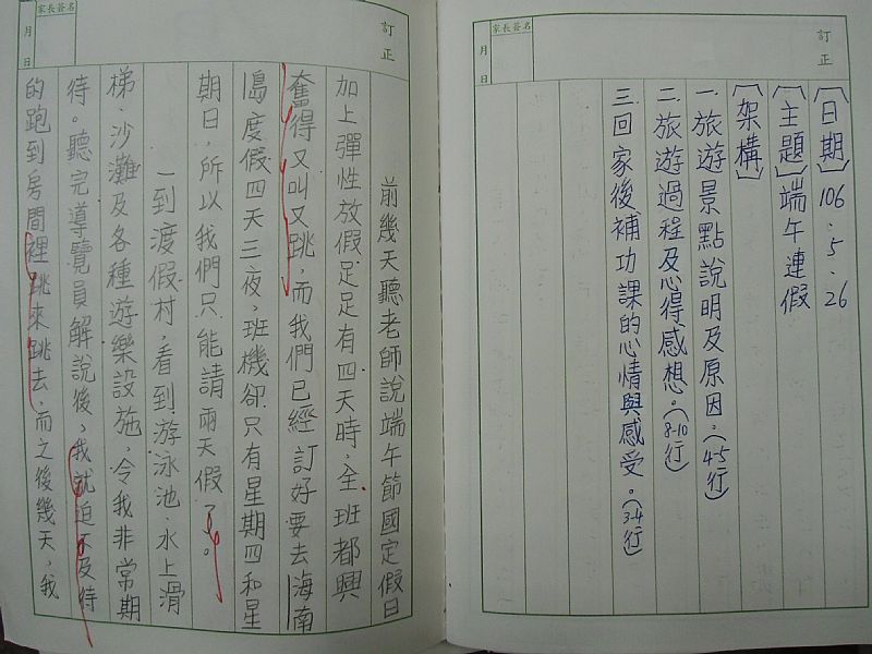 photo