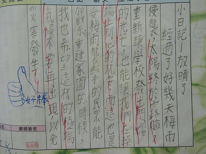 photo