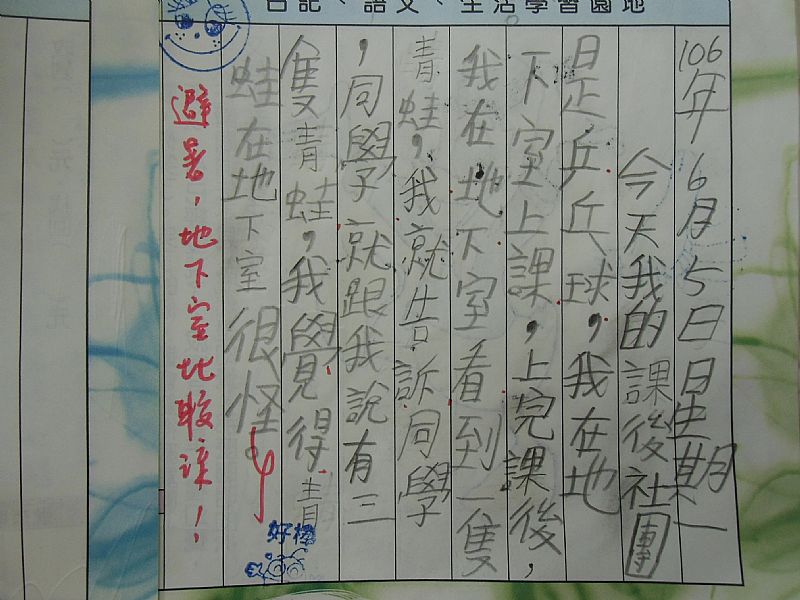photo